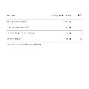 BIO_AshwagandhaTripleSuperior_2.webp