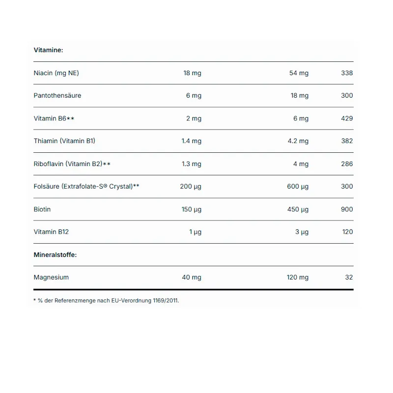 BIO_Safrodia_3.webp