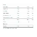BIO_Safrodia_3.webp
