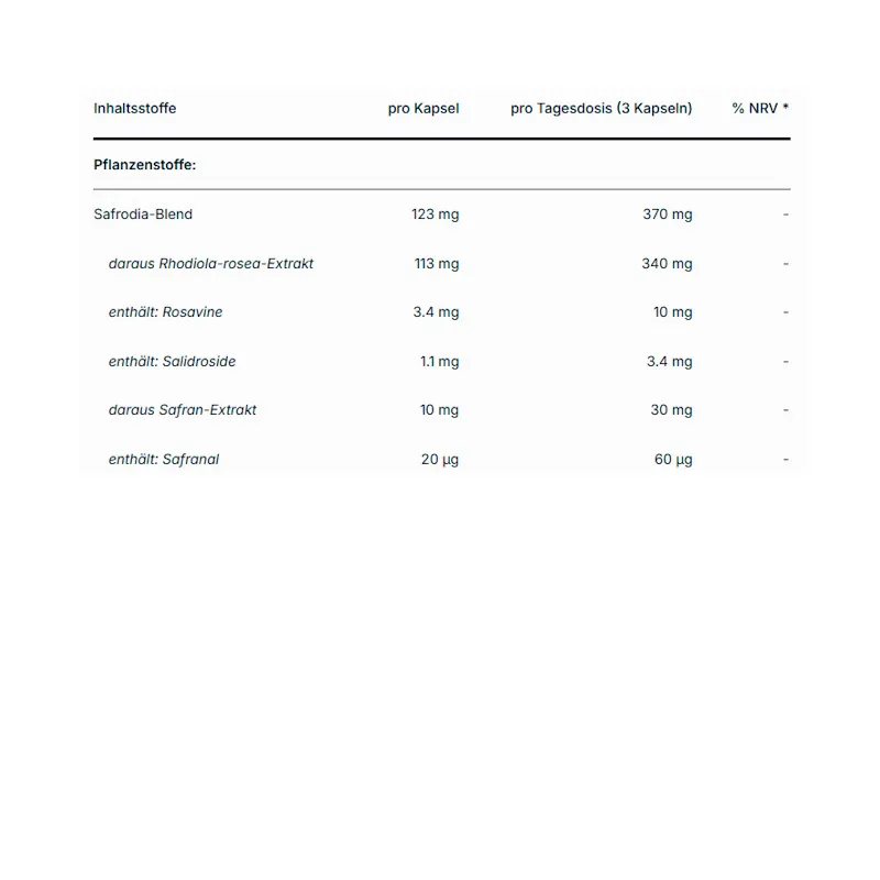 BIO_Safrodia_2.webp