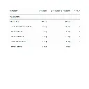 BIO_Safrodia_2.webp