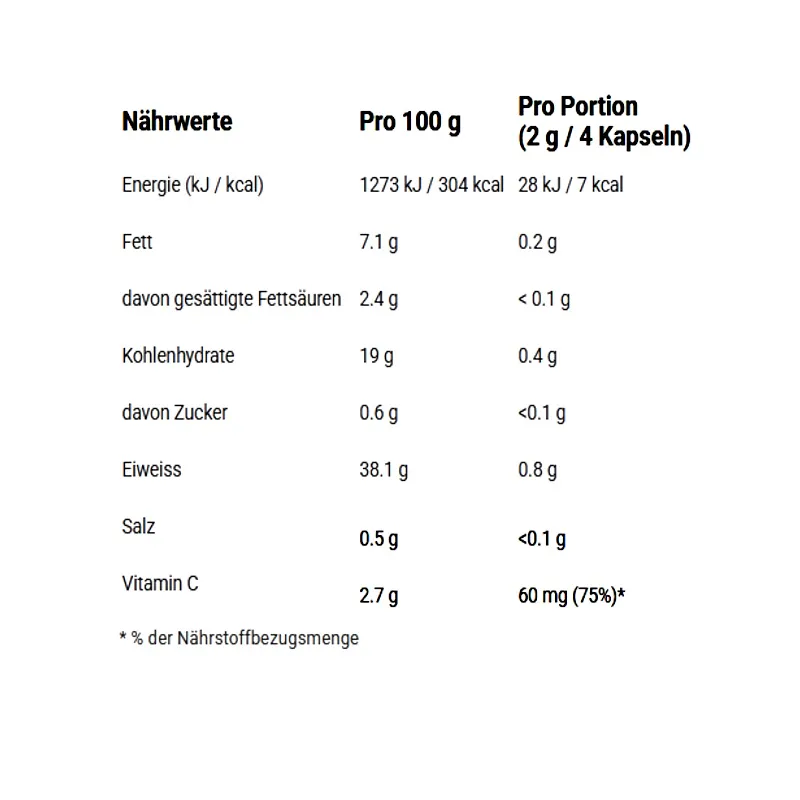 MYK_Cordyceps-Vitalpilz_2.webp