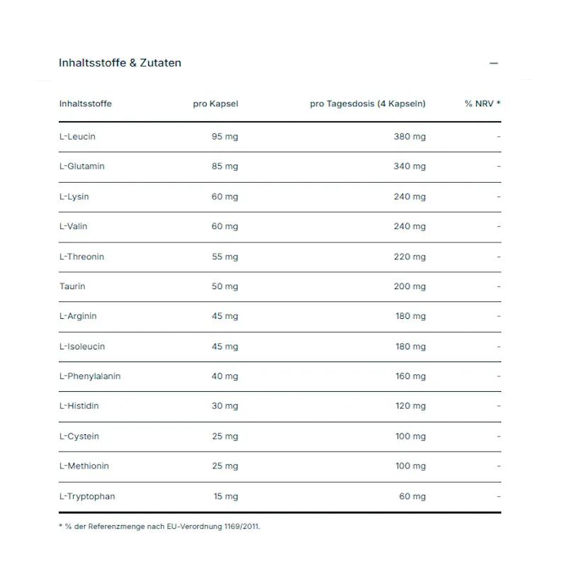 BIO_AufbauFormulaB-MAP_2.webp