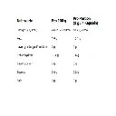 MYK_Auricularia-Vitalpilz_2.webp
