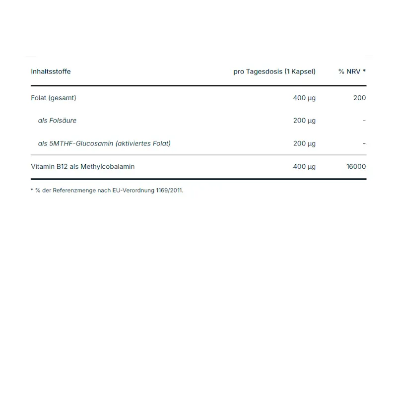 BIO_B12-Folsaeure_2.webp