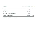 BIO_B12-Folsaeure_2.webp