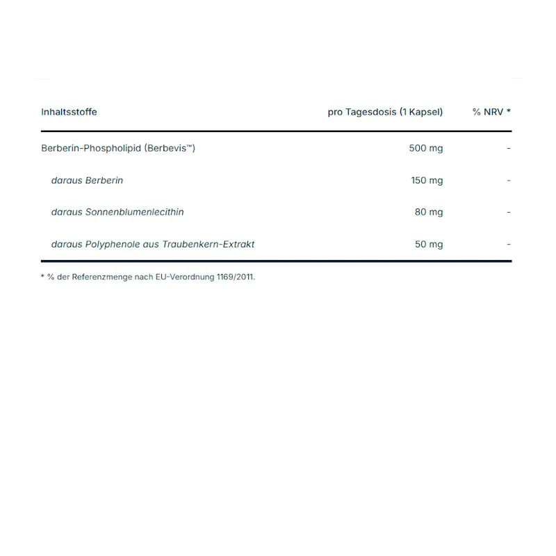 BIO_Berberin-Phytoactive_2.webp