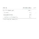 BIO_Berberin-Phytoactive_2.webp