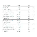 BIO_Best-Age-Superior_3.webp