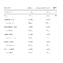 BIO_Best-Age-Superior_2.webp