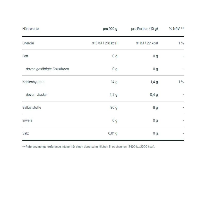BIO_ColonBalance-Standbeutel-300g_2.webp