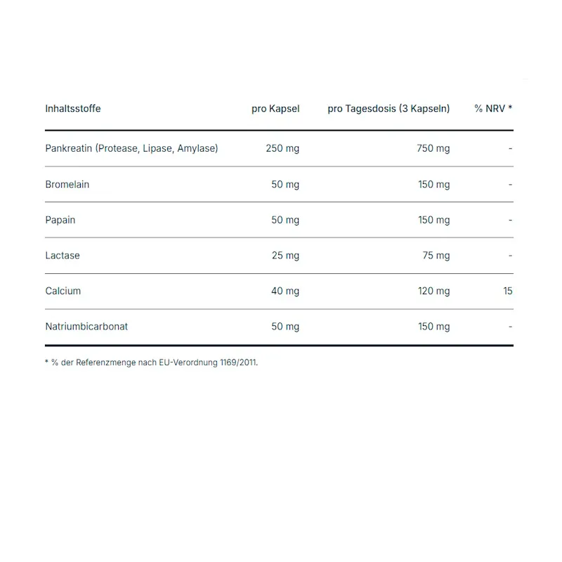 BIO_ConfiZym100_2.webp