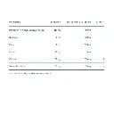 BIO_ConfiZym100_2.webp