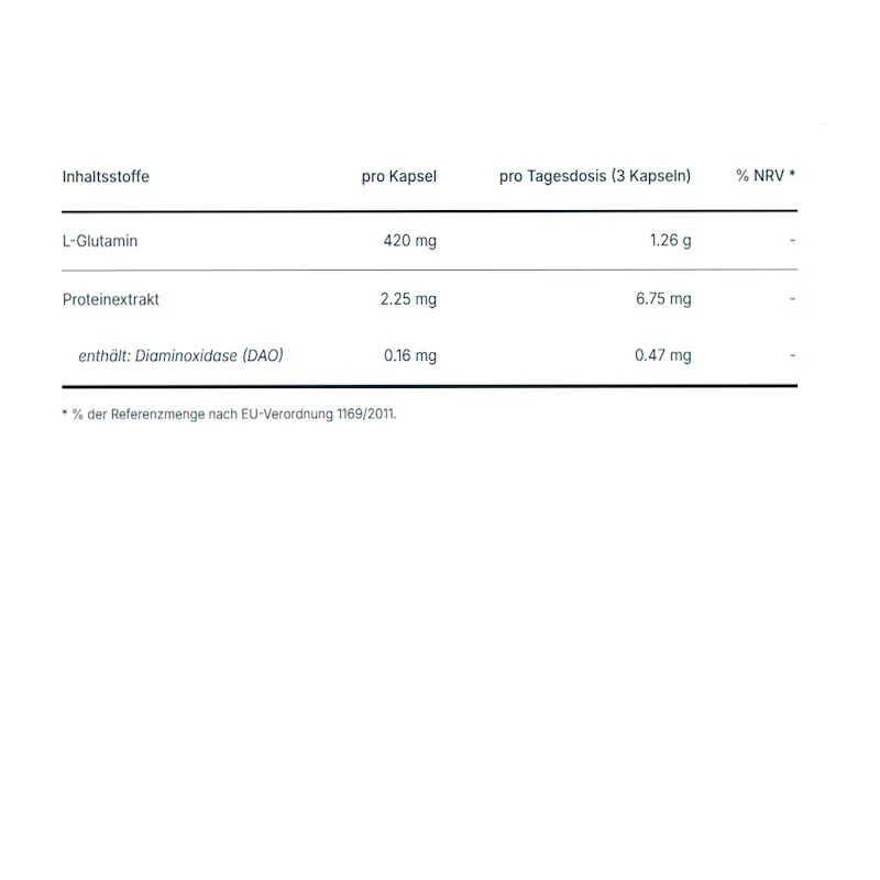 BIO_DAOZym_60kaps_2.webp