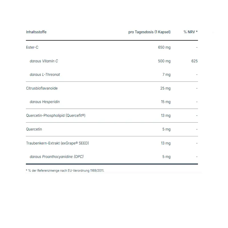 BIO_Ester-CGold_2.webp