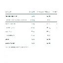 BIO_Leber Galle Formula_2.webp