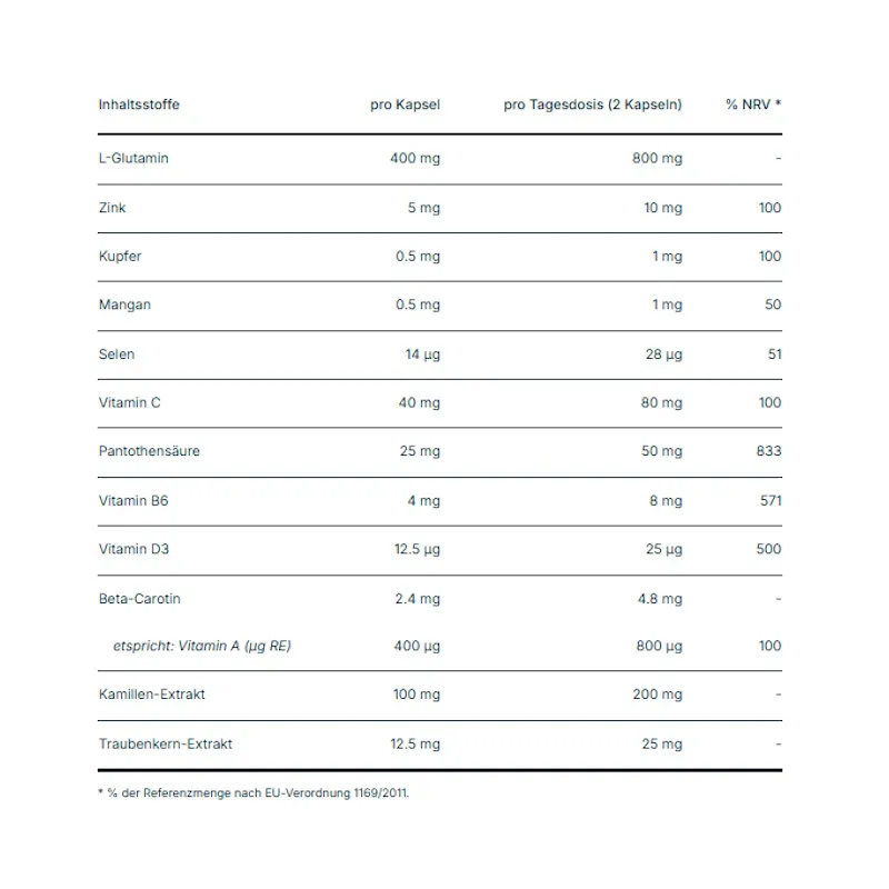 BIO_Mucosa Formula_2.webp