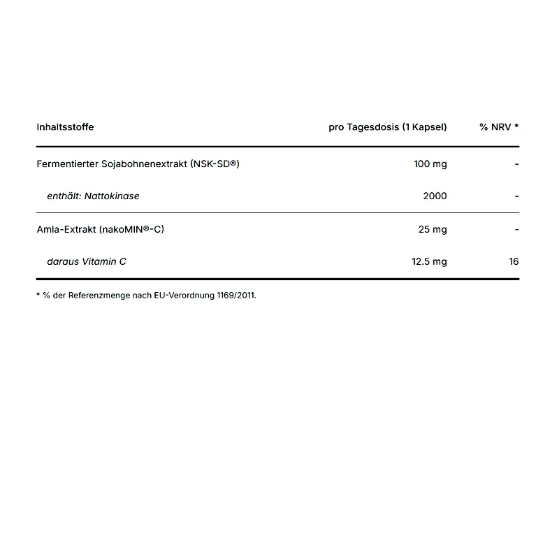 BIO_NattokinaseSuperior_2.webp