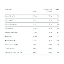 BIO_361 Multi- Superior_2.webp