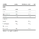 BIO_Nutrident-DoloZym®forte-sup_2.webp