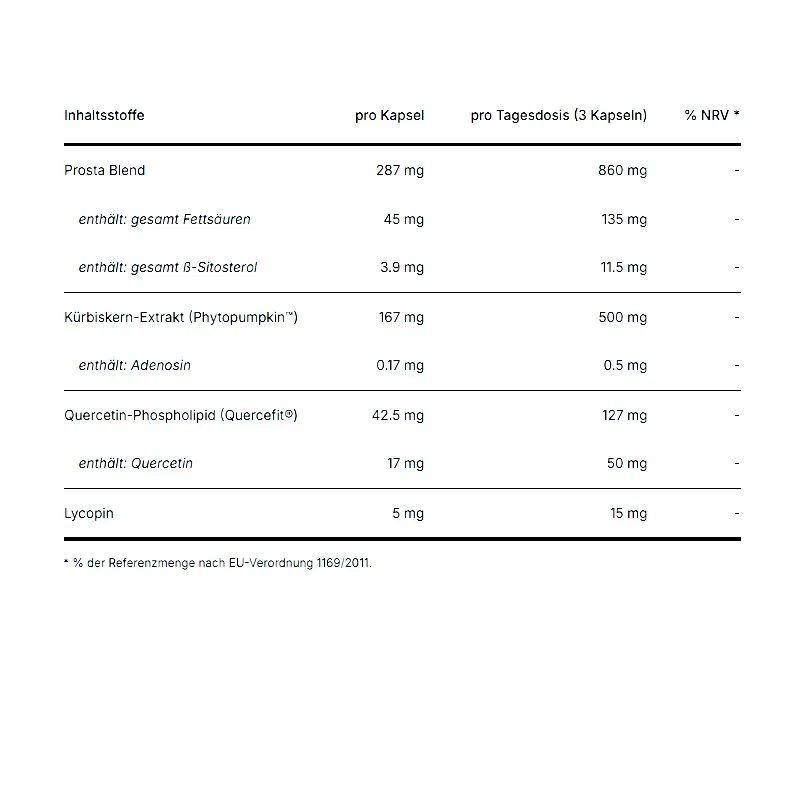 BIO_ProstaCareSuperior-Biogena_2.webp