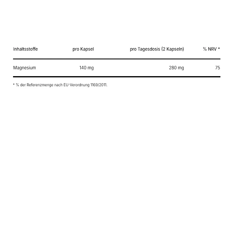 BIO_Siebensalz Magnesium_2.webp