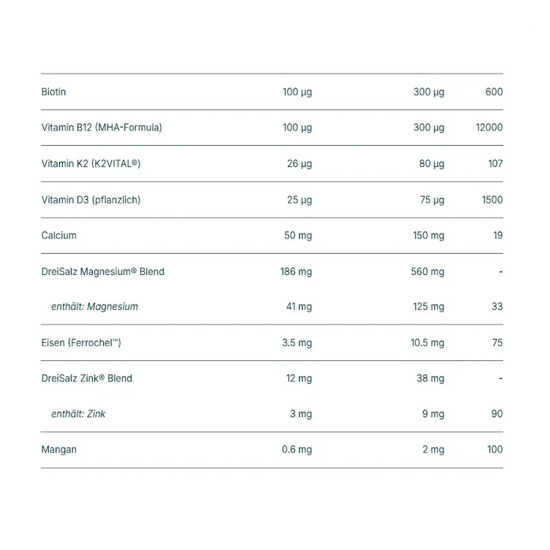 BIO_361 Multi- Superior_3.webp
