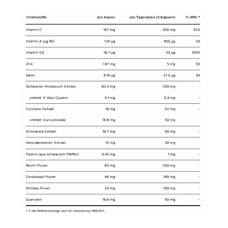 BIO_BIOGENA SPORTS - Immunity_2.webp