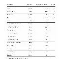 BIO_BIOGENA SPORTS - Immunity_2.webp