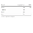 BIO_VitaminD2000DUO_2.webp