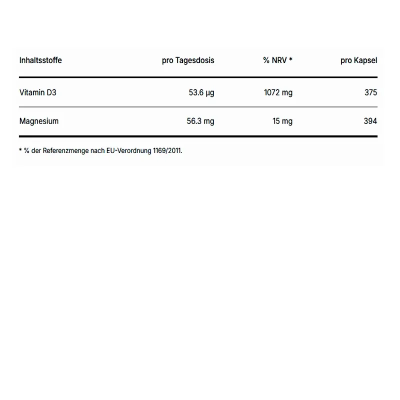 BIO_VitaminD15000_2.webp