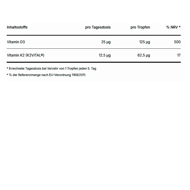 BIO_Vitamin D3K2 Tropfen_2.webp