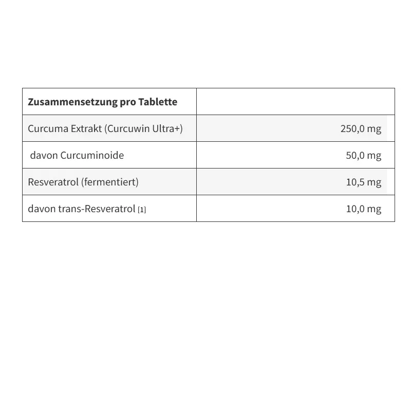 BMT_CurcumaPlex_2.webp
