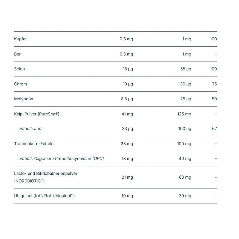 BIO_361 Multi- Superior_4.webp