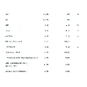 BIO_361 Multi- Superior_4.webp