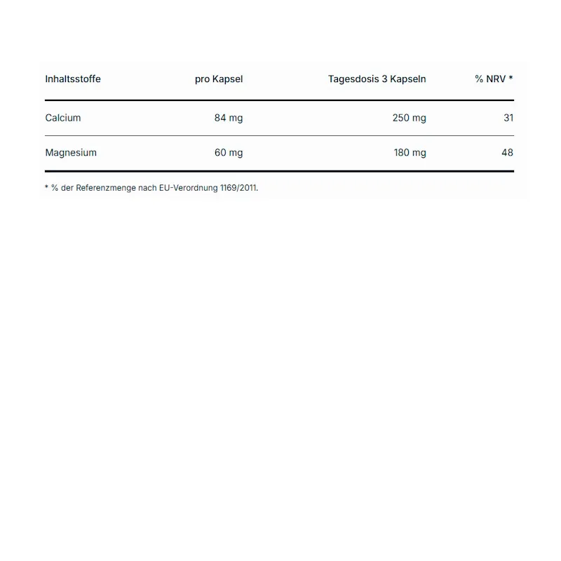 BIO_CalMaCit_2.webp
