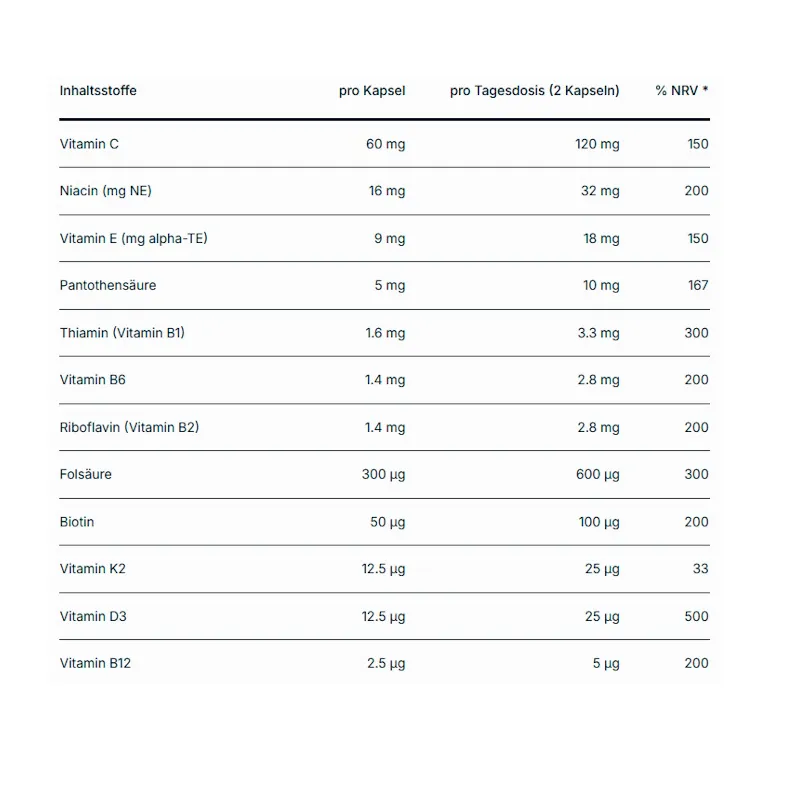 BIO_24-7-Multispektrum-OHNE_2.webp