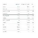 BIO_24-7-Multispektrum-OHNE_2.webp