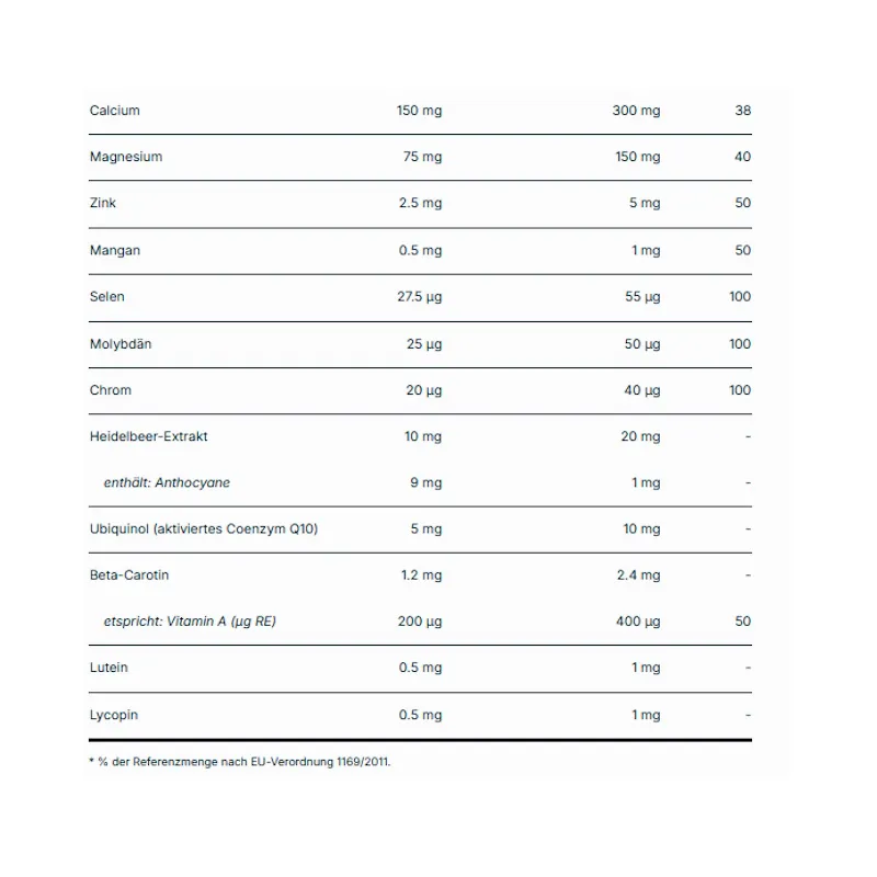 BIO_24-7-Multispektrum-OHNE_3.webp